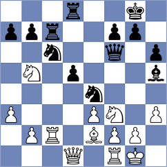 Vantika - Nguyen Ngoc Truong Son (Doha QAT, 2024)