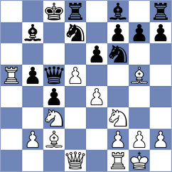 Levin - Pecher (Guben, 2003)