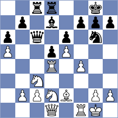 Seirawan - Andersen (Zuerich, 1988)