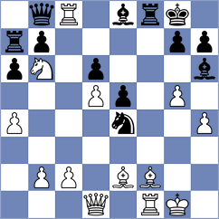 Durarbayli - Urazayev (chess.com INT, 2024)