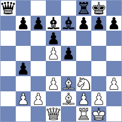 Wojcik - Malecki (Ketrzyn, 2009)
