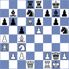 Lekzang - Al Ghafri (Chess.com INT, 2020)