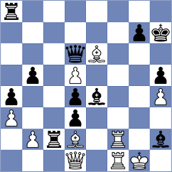Popovic - Mirkovic (Belgrade, 2005)