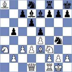 Fandi - Sanal (chess.com INT, 2025)