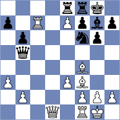 Wanyama - Golizadeh (chess.com INT, 2025)