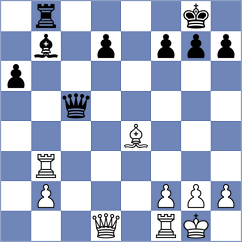 Sevian - Sroczynski (chess.com INT, 2025)