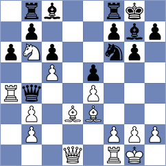 Zhukova - Djukic (Chess.com INT, 2020)
