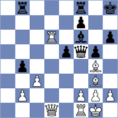 Lisenkov - Nguyen Hong Nhung (chess.com INT, 2025)