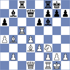 Putri - Udval (Lichess.org INT, 2021)