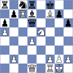 Vshivkov - Ivashentseva (chess.com INT, 2024)