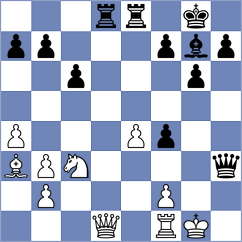 Joseph - Wisniacki (chess.com INT, 2024)
