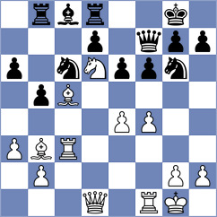 Tymrakiewicz - De Souza (chess.com INT, 2023)