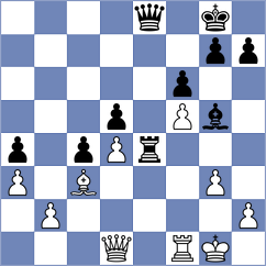 Grycel - Sevian (chess.com INT, 2024)