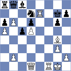 Cacheiro Blanco - Shahinur (Lichess.org INT, 2021)