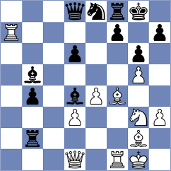 Vemparala - Centron Antuna (chess.com INT, 2025)