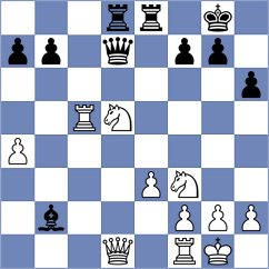 Akobian - Dominguez (chess.com INT, 2025)