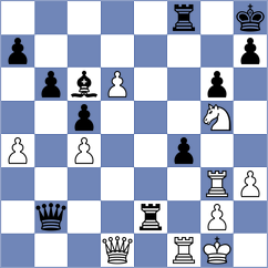 Martirosyan - Duda (chess.com INT, 2025)