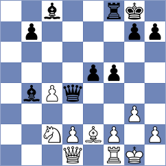 Grigoryan - Kozolup (Nevinnomyssk, 2009)