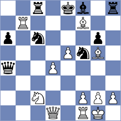Kurchenko - Kovalevsky (chess.com INT, 2024)