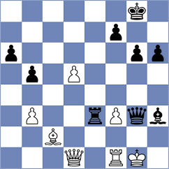 Arun - Dyachuk (chess.com INT, 2025)
