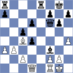 Looi - Hou (chess.com INT, 2025)