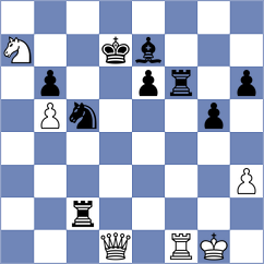 Antipov - Piorun (chess.com INT, 2024)