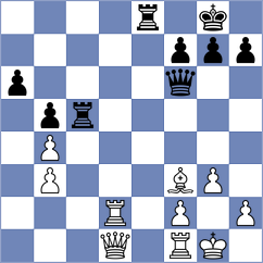 Le - Svane (chess.com INT, 2025)