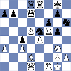 Ollier - Simonian (chess.com INT, 2023)