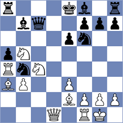 Nesterov - Bex (Biel SUI, 2024)