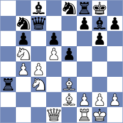Lipoyon - Aponte Castillo (Playchess.com INT, 2004)