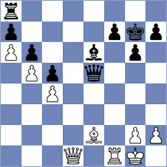 Vignesh - Kushal O (Pontevedra ESP, 2023)