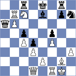 Xue - Mora Munoz (chess.com INT, 2025)