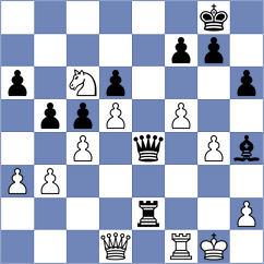 Nazari - Lund (chess.com INT, 2024)