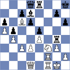 Bartel - Fernandez (chess.com INT, 2024)
