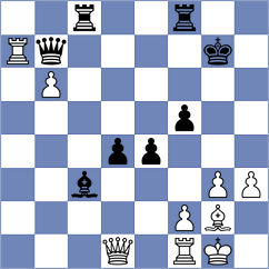 Avramidou - Tang (chess.com INT, 2024)