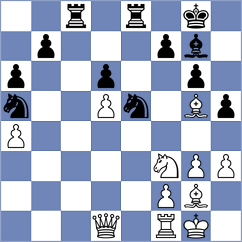 Wieczorek - Redzisz (chess.com INT, 2024)