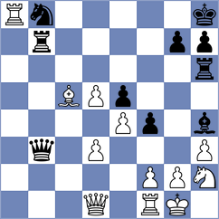 Castillo - Vila Dupla (chess.com INT, 2025)