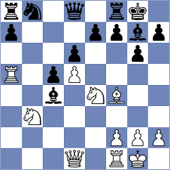 Arutla - Indjic (chess.com INT, 2024)