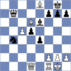 Todorovic - Jegorovas (chess.com INT, 2023)