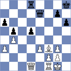 Brown - Easwar (Bournemouth, 2016)