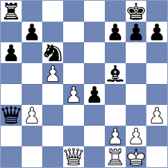 Flis - Shuvalov (chess.com INT, 2025)