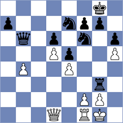 Maksimenko - Gorshtein (chess.com INT, 2022)