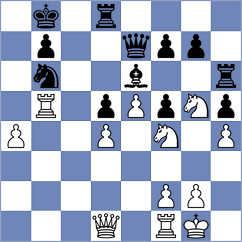 Shimanov - Nakamura (chess.com INT, 2023)