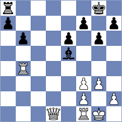 Rengifo Blancas - Tirado (chess.com INT, 2022)