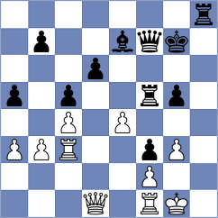 Karthikeyan - Movahed (Al Ain UAE, 2025)