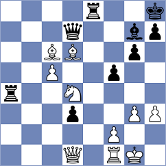 Sindarov - Sreyas (chess.com INT, 2025)
