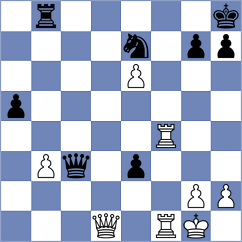 Silva - Gulecyuz (chess.com INT, 2025)