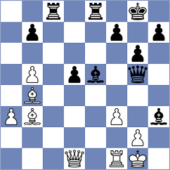 Zhang - Tran (Chess.com INT, 2020)