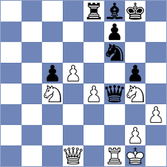 Deviprasath - Sethuraman (chess.com INT, 2024)