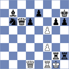 Rodrigues Frozi - Gieseler (Balneario Camboriu, 2011)